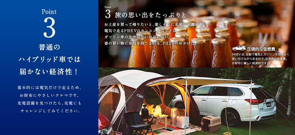 Point3